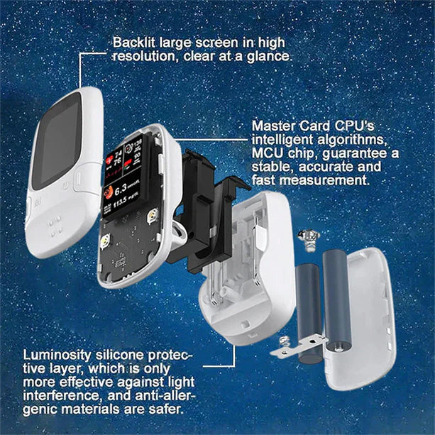 🔥The Best Christmas Gift🎁Epicodic® Develops Newly Launched Non-Invasive Smart Glucose Meter 🔥made in the USA🔥