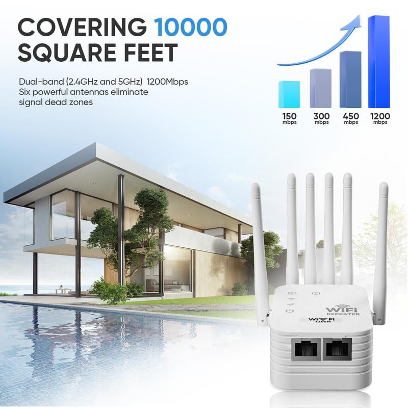 🔥LAST DAY 60% OFF🔥📶WiFi Extender 6-Antenna Strong Signal🚀⚡