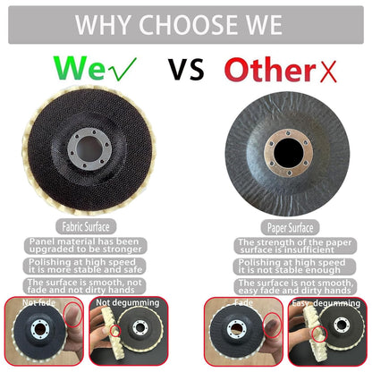 🔥Year-end 49% Off Promotion✨5Inch Wool Polishing Wheels Set for Angle Grinders