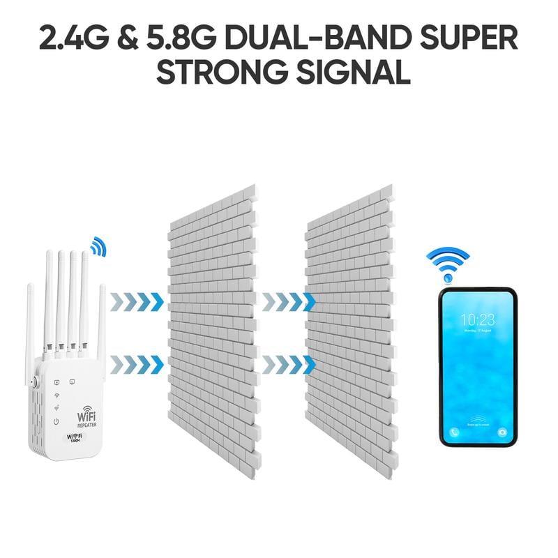 🔥LAST DAY 60% OFF🔥📶WiFi Extender 6-Antenna Strong Signal🚀⚡