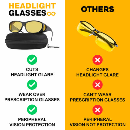 🏆 10,000 Sold This Week✨Headlight Glasses with Glare Cut Technology